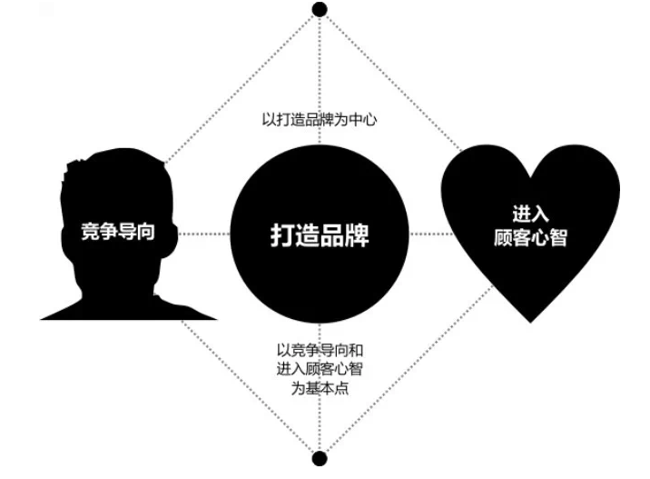 1539070425311483.png 111.png