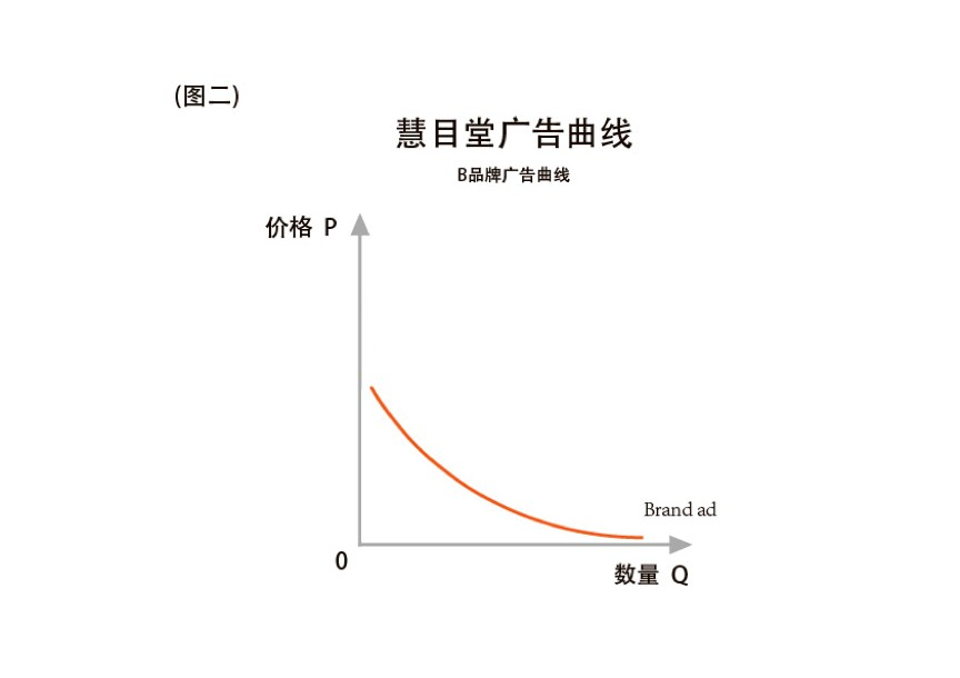 1615952000735647.png 图片2.png